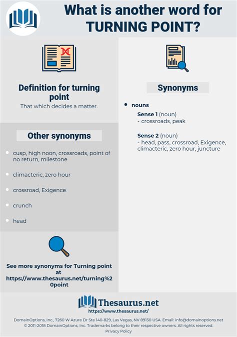 turning point traduction|turning point synoynm.